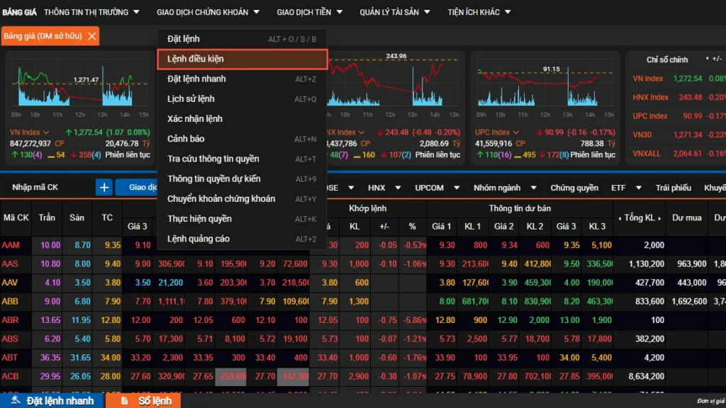 Lệnh thường trong chứng khoán là gì và ảnh hưởng của nó đến hoạt động đầu tư