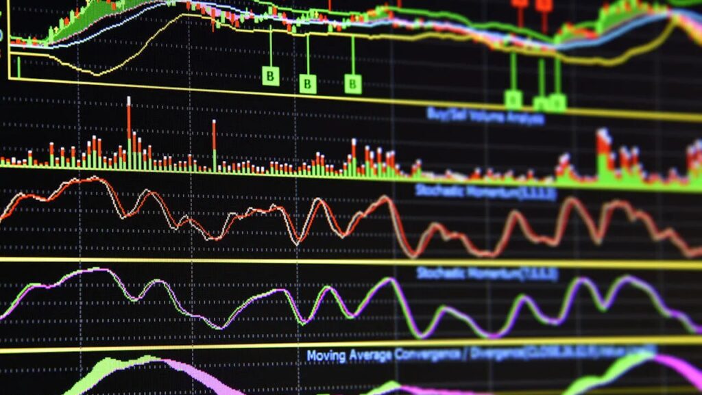Sự Thần Kỳ Của Các Chỉ Báo Kỹ Thuật Chứng Khoán: Làm Thế Nào Để Đọc Hiểu Và Áp Dụng Chúng?