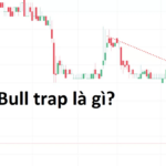 Bulltrap trong chứng khoán là gì và bạn nên xử lý ra sao khi gặp phải?